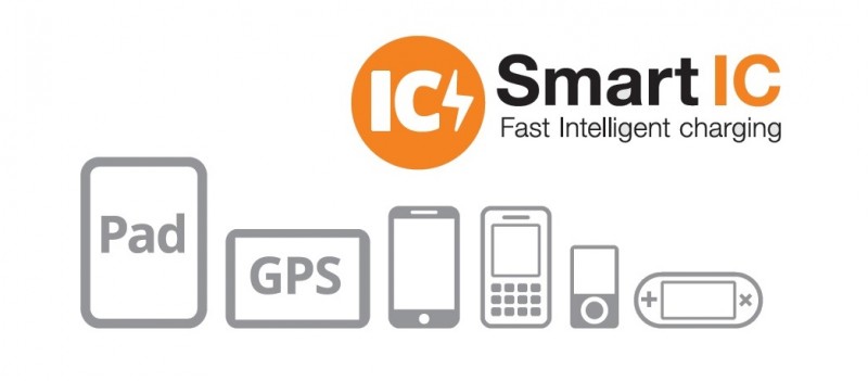 Smart IC