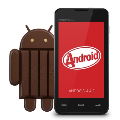 android