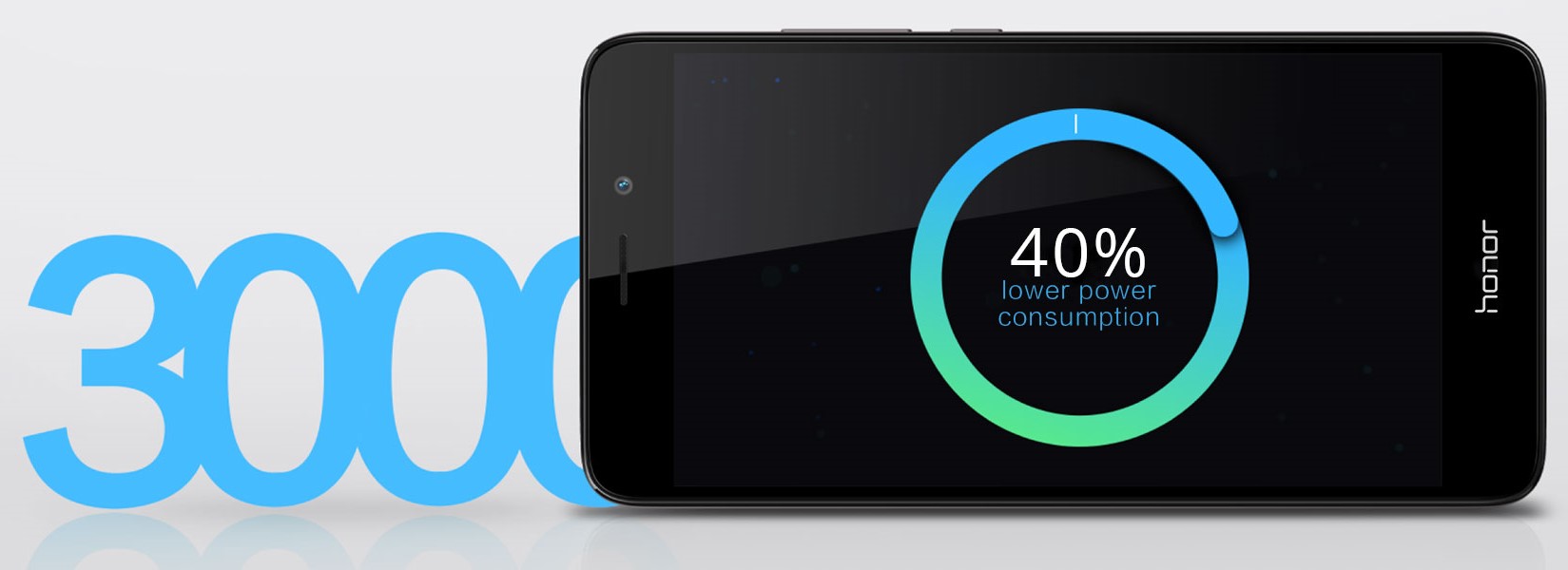 Honor 5C | F-mobil.cz