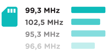 Bezdrátový reproduktor LAMAX Beat Sentinel SE-1