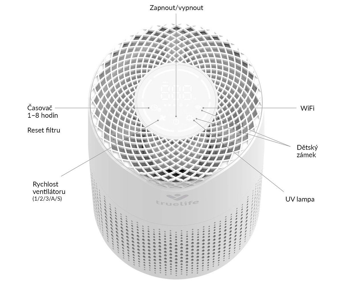 Čistička vzduchu TrueLife AIR Purifier P3 WiFi