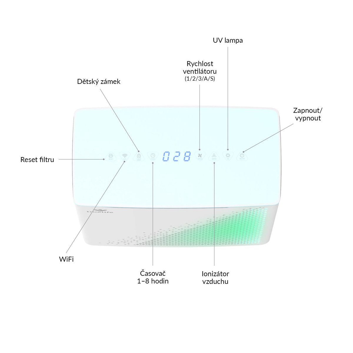 Čistička vzduchu TrueLife AIR Purifier P7 WiFi