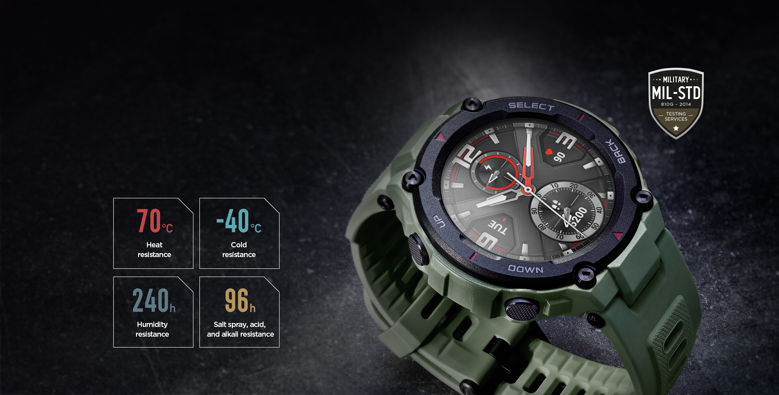 Amazfit T-Rex Army Green