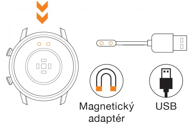 Nabíjecí magnetický adaptér pro Aligator Watch Pro / Aligator Watch Life