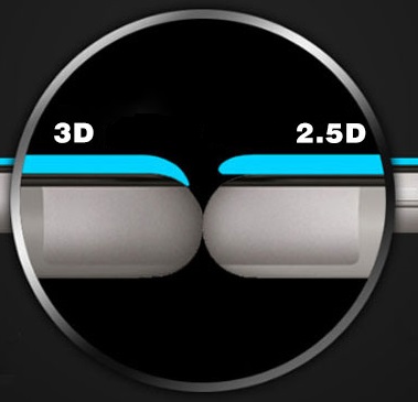 Tvrzené Sklo Tactical 3D pro iPhone 6/6S Plus, Black