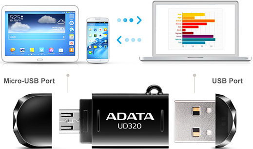 OTG flash disk ADATA UD320 USB 2.0 flesh disk fleshky