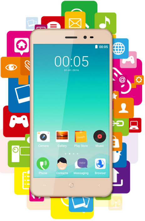 Výkon a výbava mobilný telefón Leagoo Z5 Dual