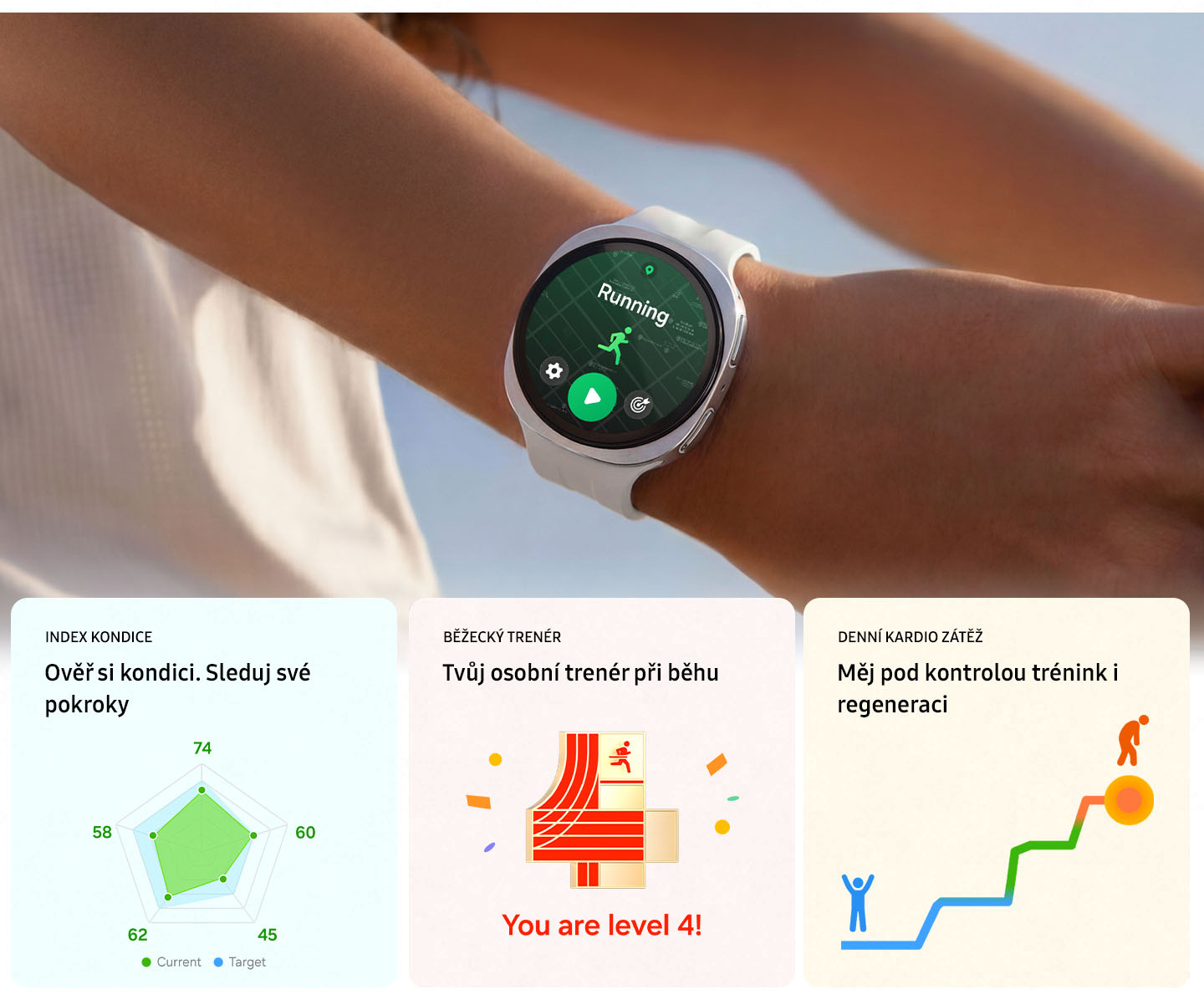 Osobní trenér v hodinkách Galaxy Watch 9